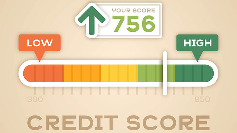 High credit score on sale low down payment mortgage